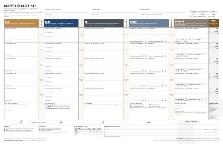 GSDPI&trade; Lifecycle Map working sheet